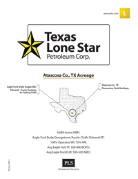 ATASCOSA CO., TX ACREAGE