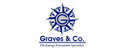 Graves & Co.